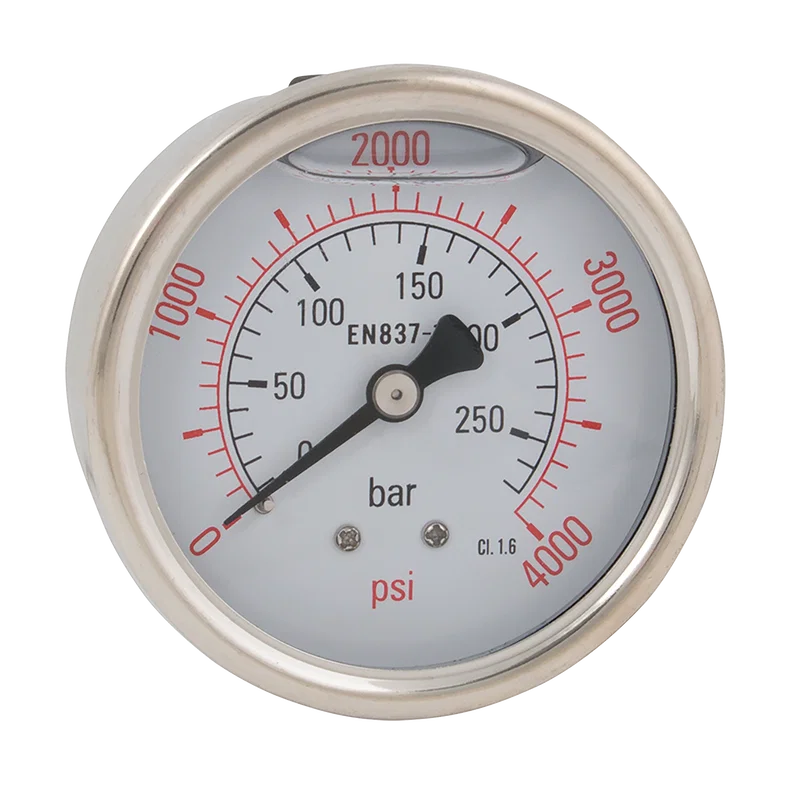 GAUGE