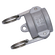 TYPE DC  STAINLESS STEEL  1