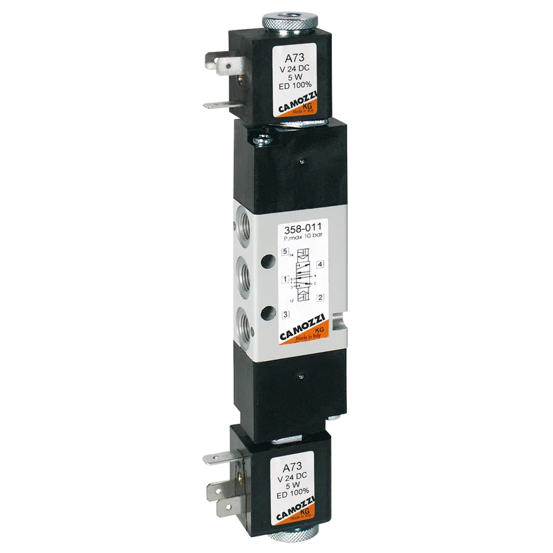 1/8 SOLENOID