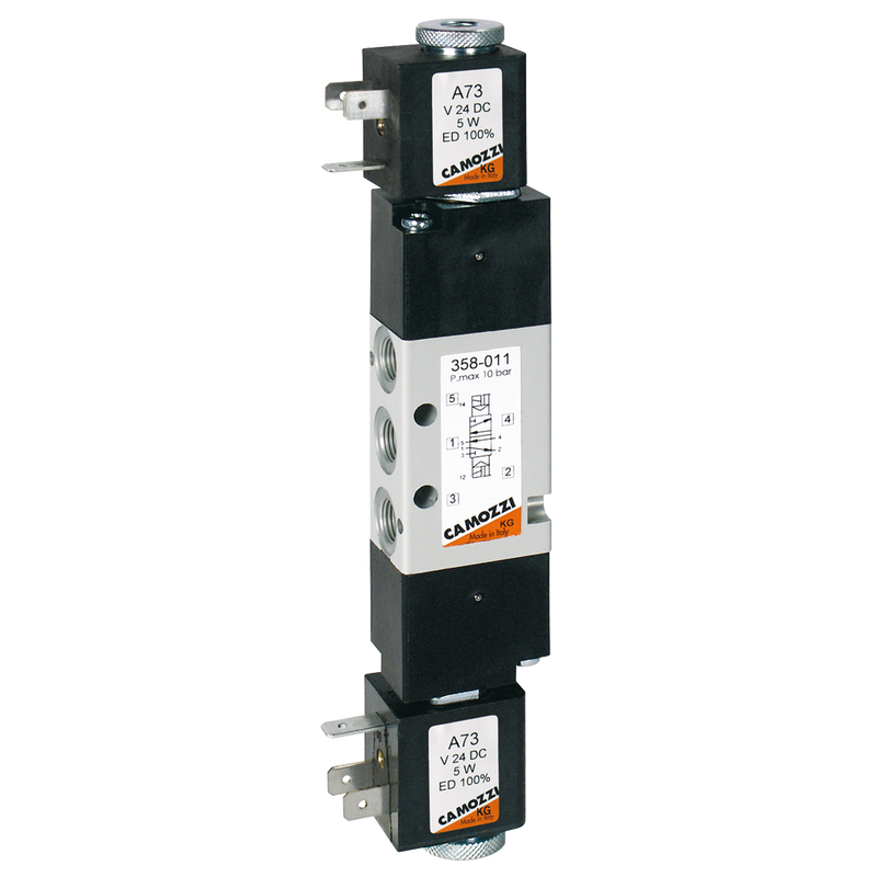 1/8 SOLENOID