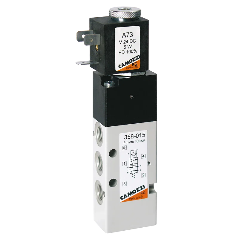 1/8 SOLENOID