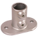 SIZE 1 BASE PLATE PIPE CLAMPS H.RAIL
